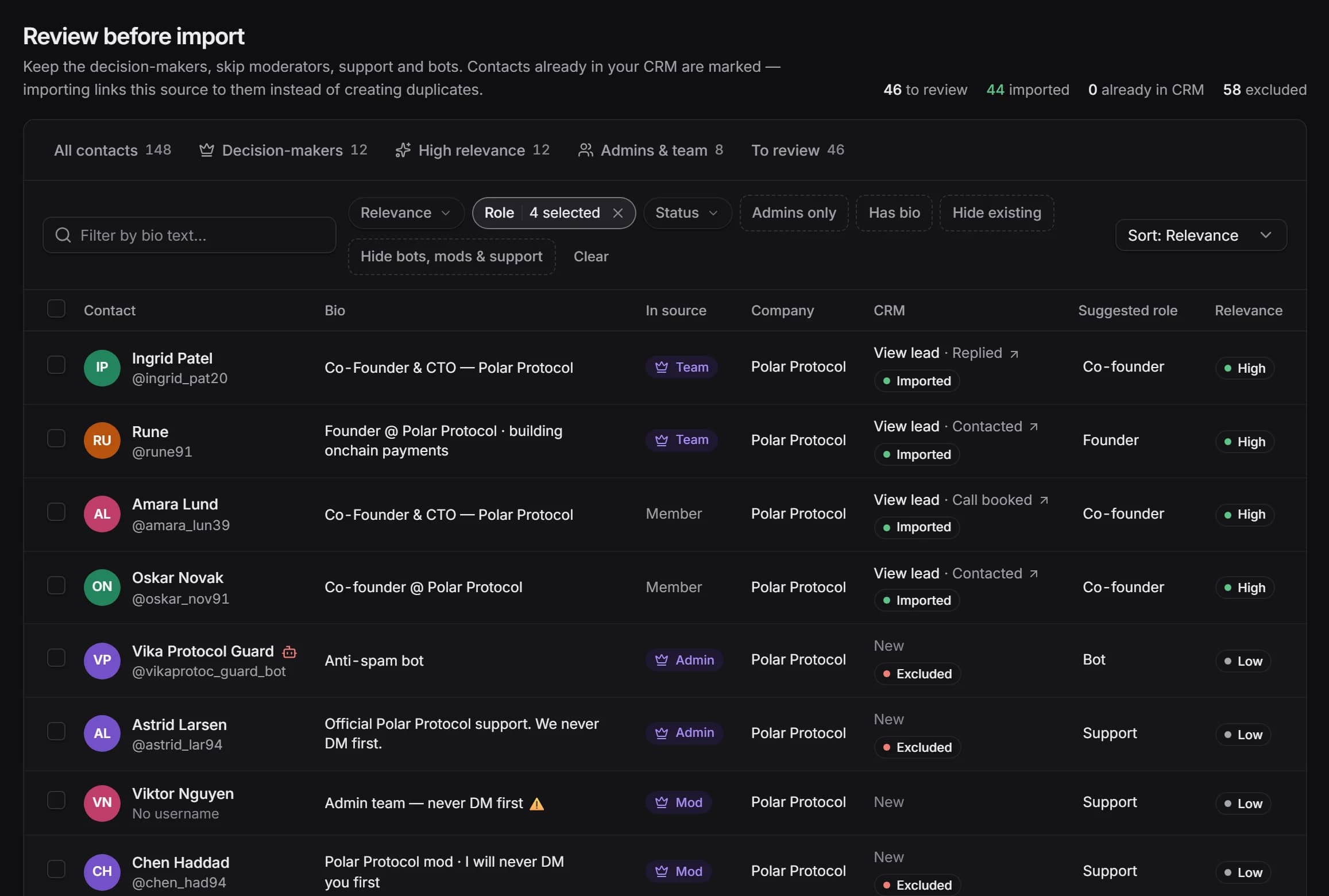 Hilsen’s Review before import screen for the Polar Protocol group, filtered to founders, co-founders, support and bots: the co-founders are ranked High relevance, while an anti-spam bot and the admin and support accounts are ranked Low, some marked Excluded.