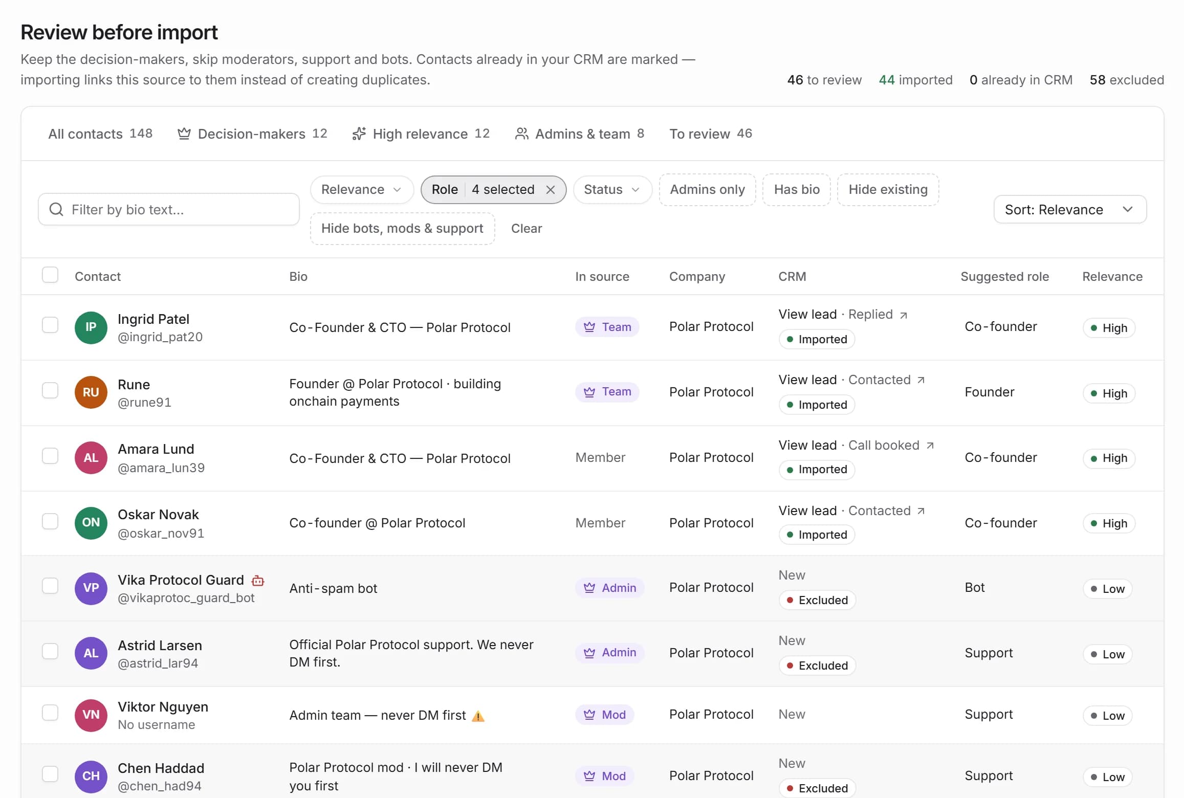 Hilsen’s Review before import screen for the Polar Protocol group, filtered to founders, co-founders, support and bots: the co-founders are ranked High relevance, while an anti-spam bot and the admin and support accounts are ranked Low, some marked Excluded.